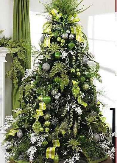 christmas 25 tree decorating ideas