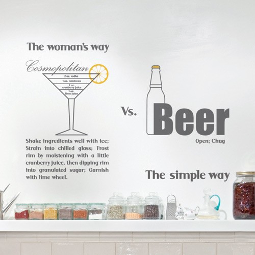 wall decal men's vs woman's drinking habits