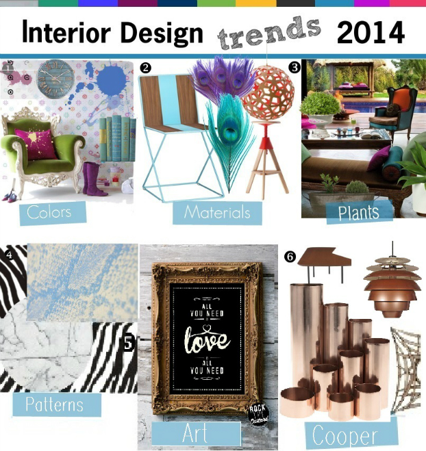 interior design trends 2014