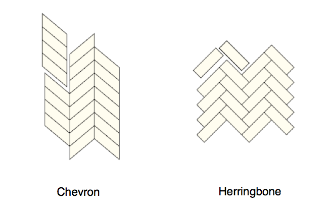 Chevron-and-Herringbon-Patterns