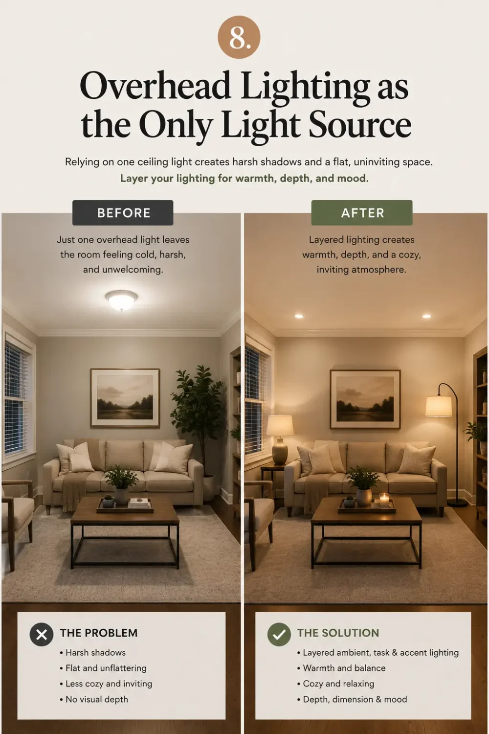 Before and after living room design showing the difference between a single overhead ceiling light and layered lighting that creates warmth, depth and a more inviting atmosphere.